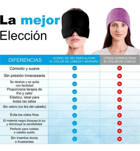 Gorro para la Migraña