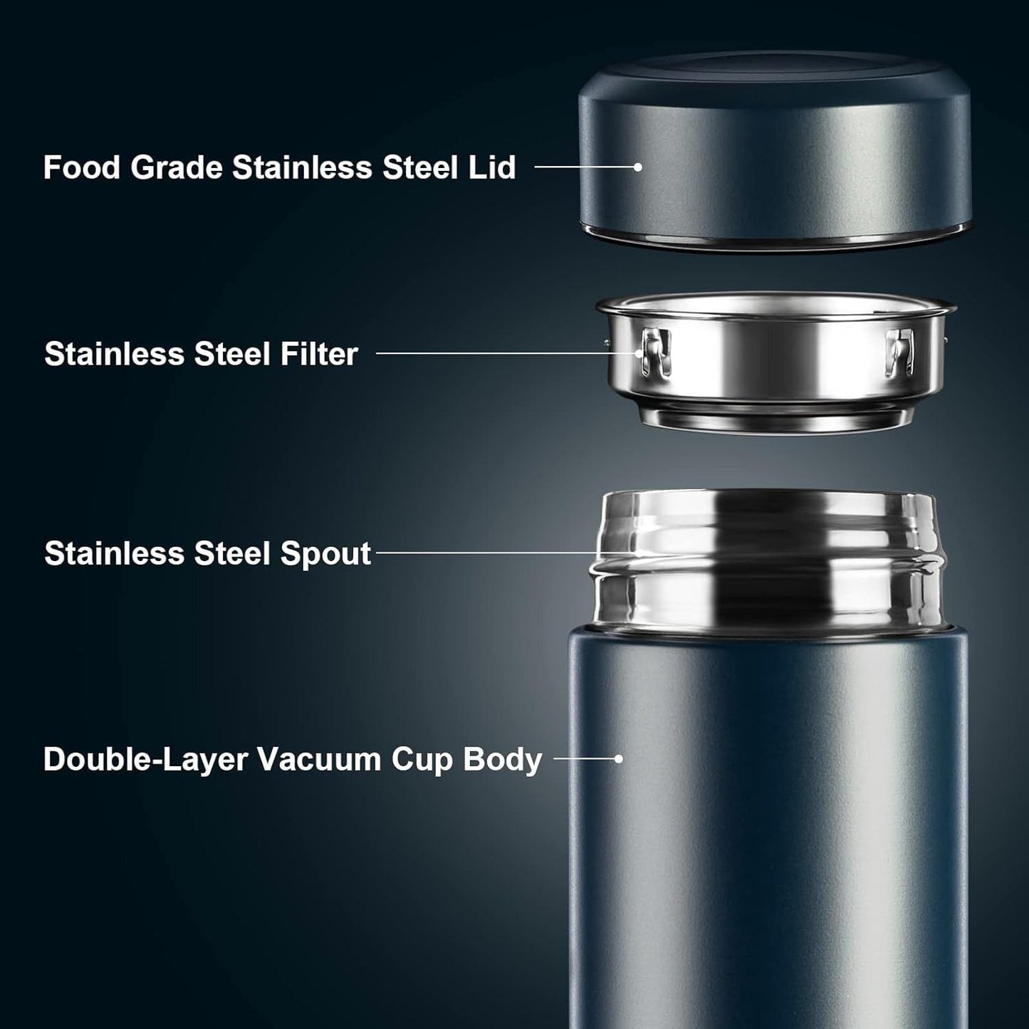 Termo Conservador Smart