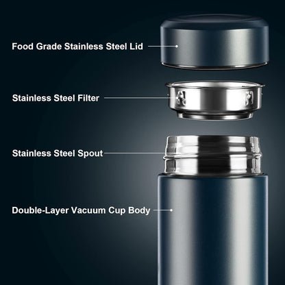 Termo Conservador Smart